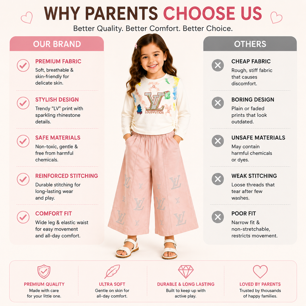 Girls 2-Piece Summer Outfit Set – Cream Printed Top & Light Blue Wide-Leg Pants | Stylish Casual Kids Set