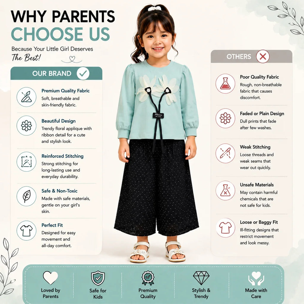 Girls 2-Piece Summer Outfit Set – Floral Top & Wide-Leg Pants