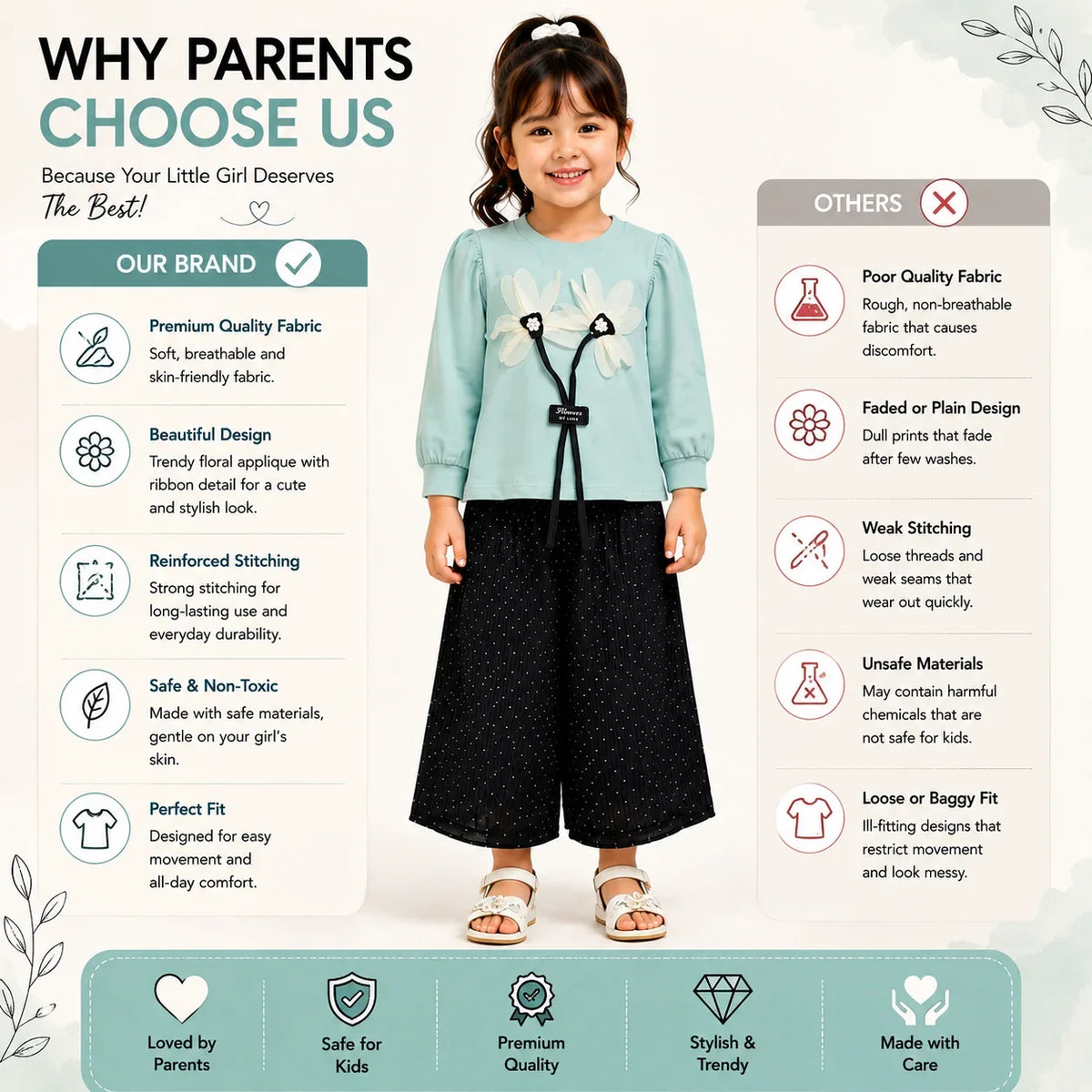 Girls 2-Piece Summer Outfit Set – Floral Top & Wide-Leg Pants