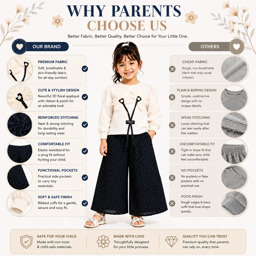 Girls 2-Piece Summer Outfit Set – Floral Top & Wide-Leg Pants
