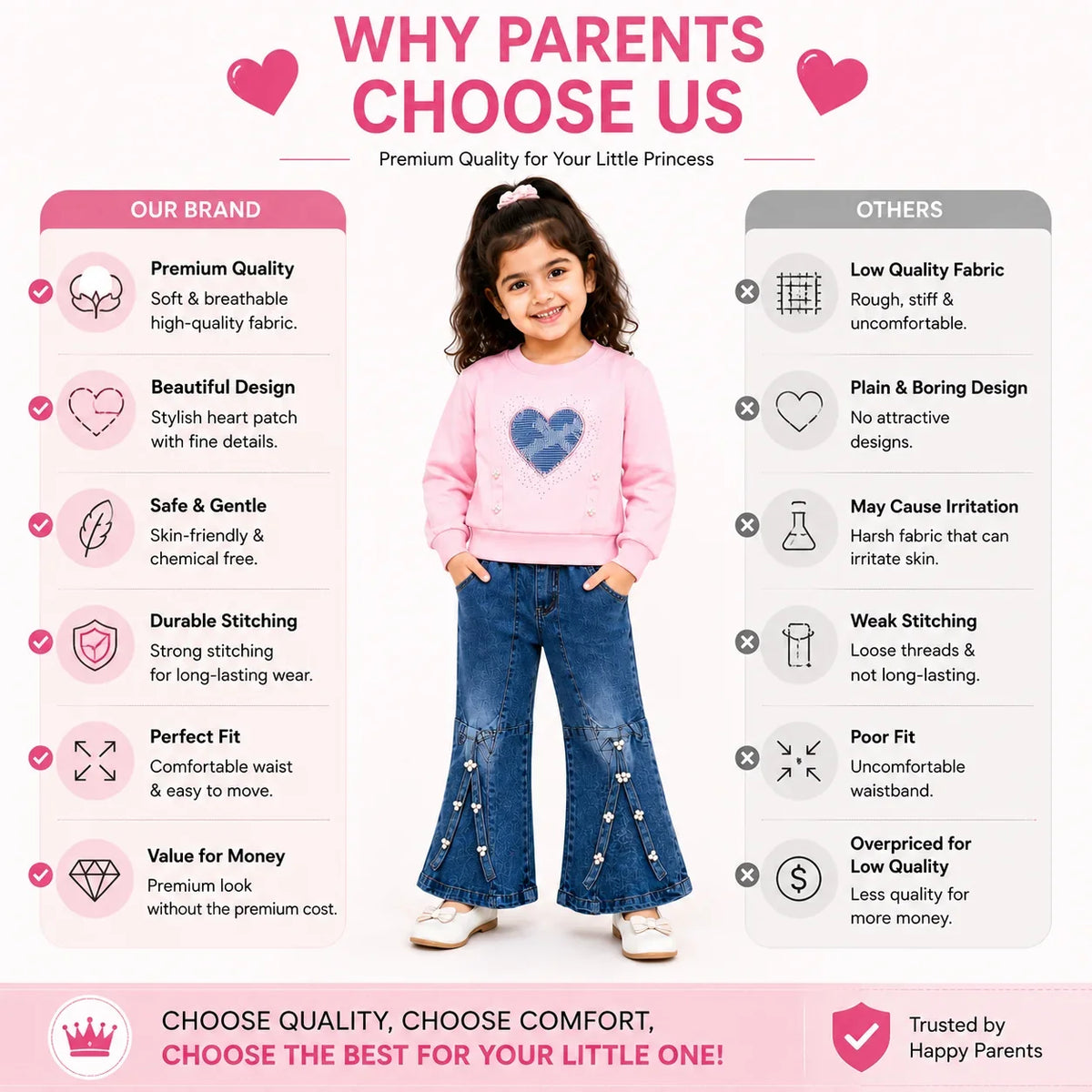 Girls 2-Piece Summer Outfit Set – Pink Heart Sweatshirt & Wide-Leg Denim Pants
