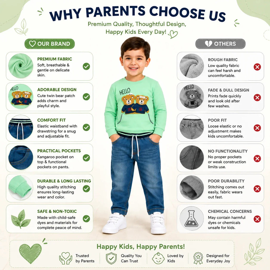 Boys 2-Piece Summer Outfit Set – Green Bear Print Top & Denim Pants