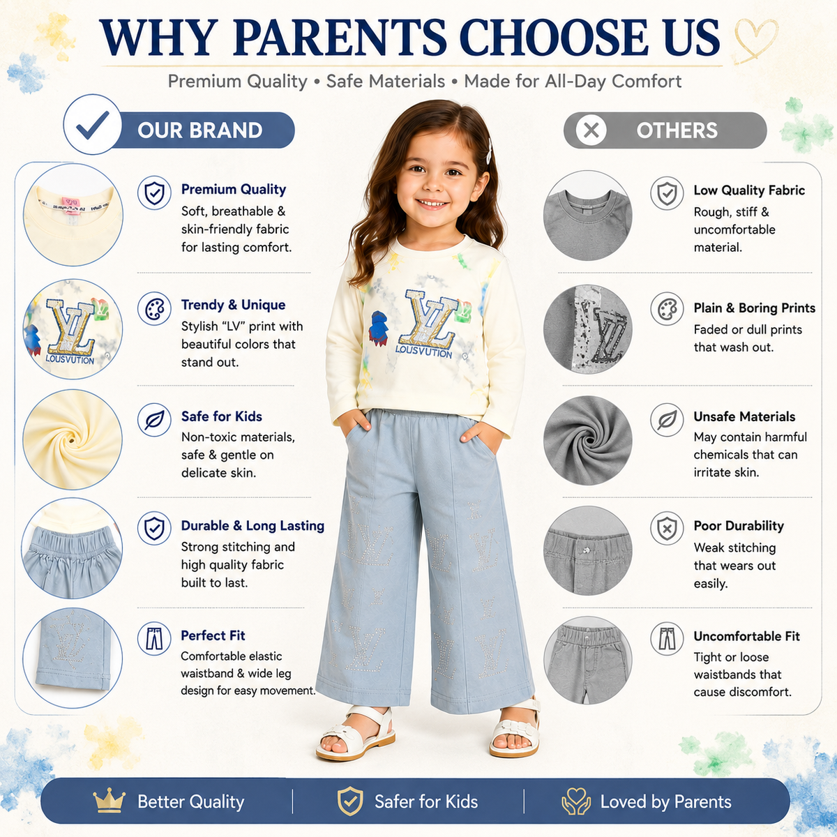 Girls 2-Piece Summer Outfit Set – Cream Printed Top & Light Blue Wide-Leg Pants | Stylish Casual Kids Set